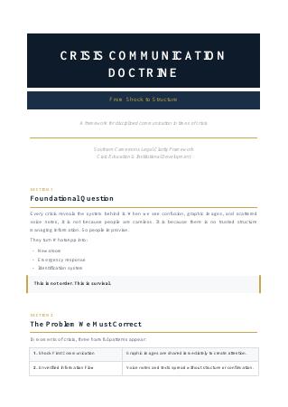 Cover of Crisis Communication Doctrine